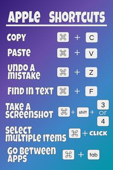 10 Time Saving Keypad Shortcuts For Apple Users Techslax