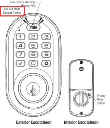 10 Ways To Fix A Flashing Keypad On A Yale Smart Lock