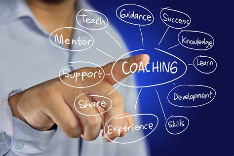 12+ Coaching Secrets For New Directors Success