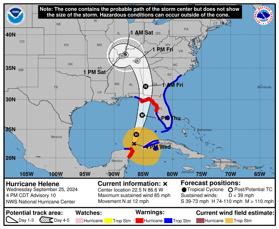 12+ Hurricane Helene Tracking Tips