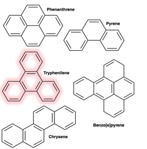 12+ Hydrocarbures Aromatiques Polycycliques Secrets Uncovered