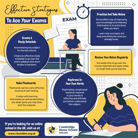 12 Stat 210 Tips To Ace Your Exam