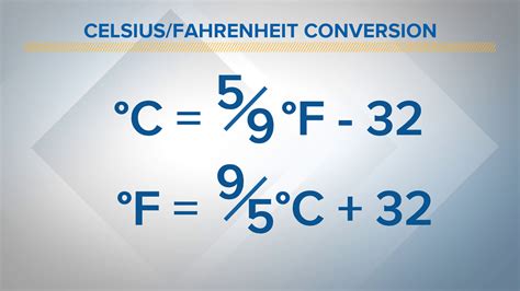 27 Degrees Celsius To Fahrenheit Difference