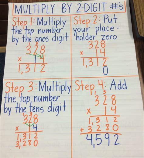 3 Digit Multiplication Method Steps Three Digit Multiplication