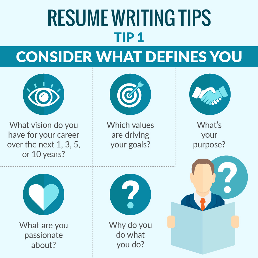 3 Successful Vice President Resume Examples And Writing Tips For 2024