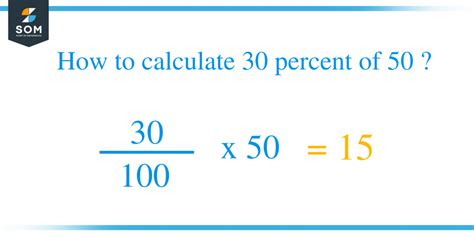 30 Percent Of 50: Instant Calculation