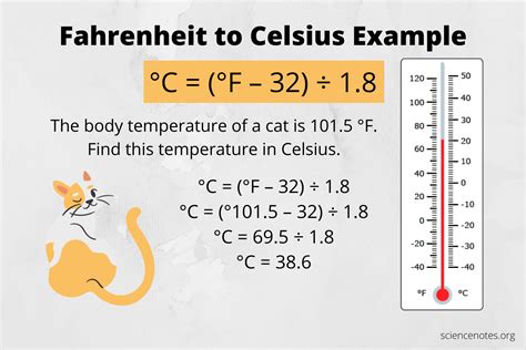 37 Celsius To Fahrenheit How To Convert Fahrenheit To Celsius In Java