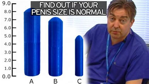 4 Inch Penis: Understand And Enhance