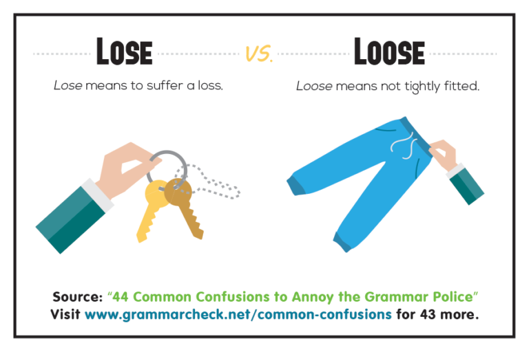 44 Common Confusions To Annoy The Grammar Police