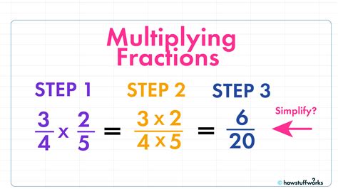 479 Multiply Made Easy: Accurate Answers