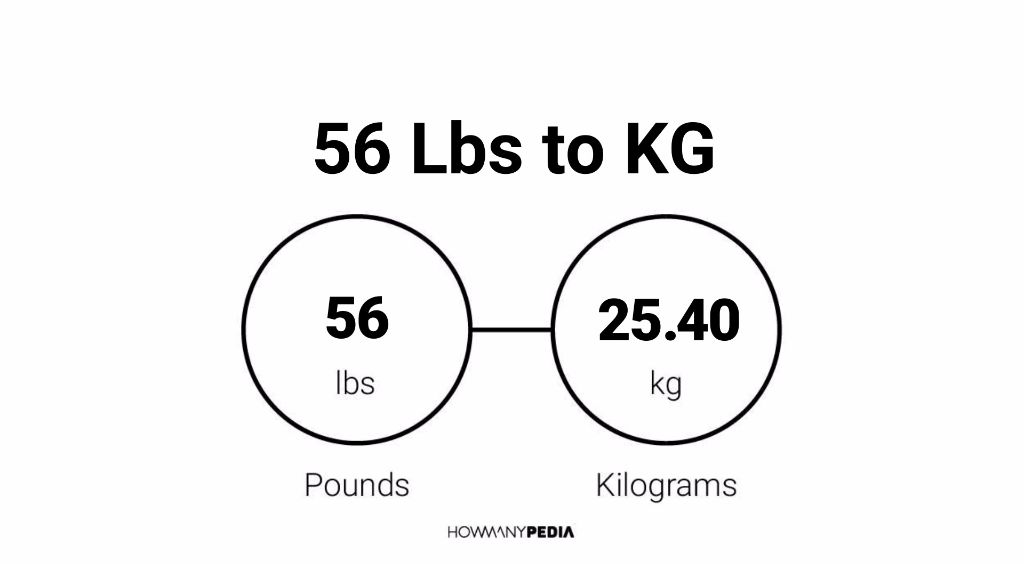 56 Pound To Kg