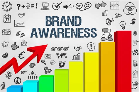 8 Effective Ways To Increase Brand Awareness