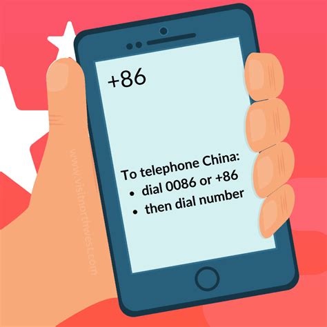 86 Country Code China Phone Code 0086 How To Call China From The Uk