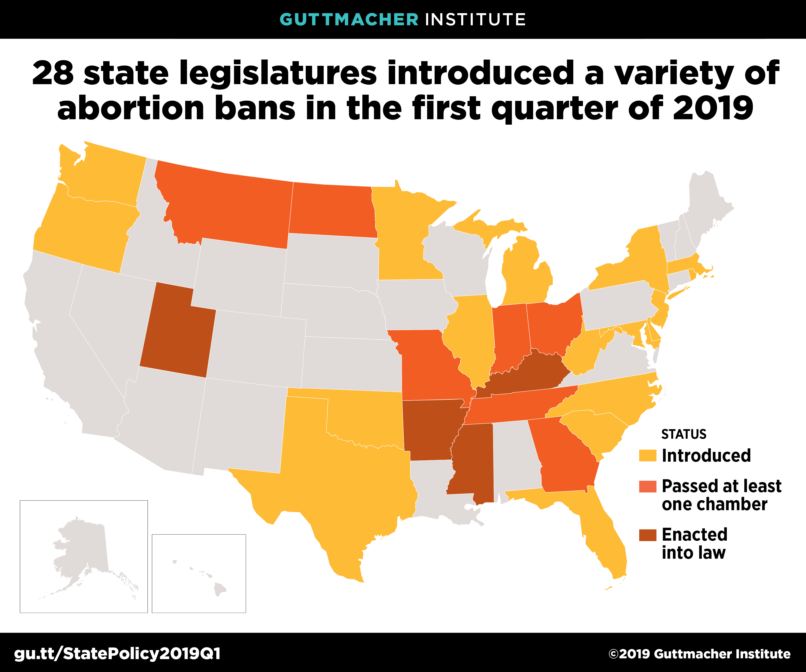 Abortion Laws In States Understanding Your Rights Rijal S Blog