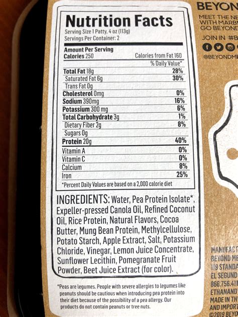 Beyond Meat Ingredients Breakdown