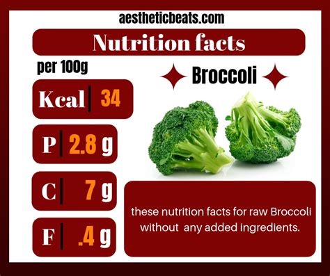 Broccoli Nutrition Facts Aestheticbeats