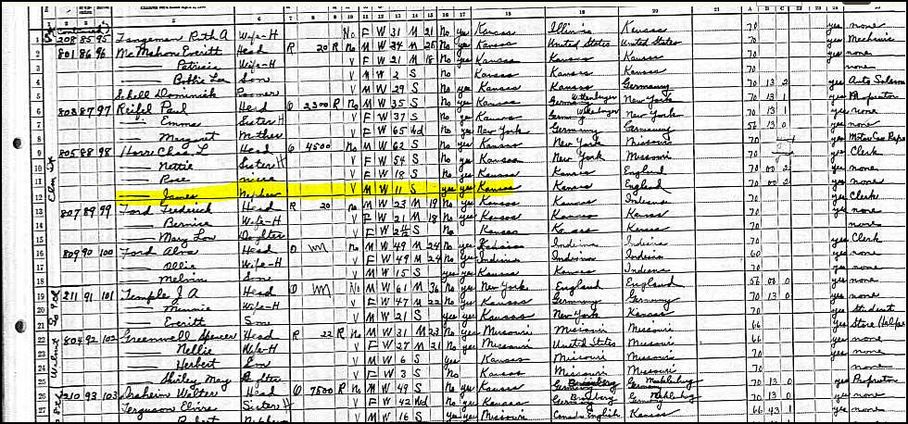 Census Kansas 1990