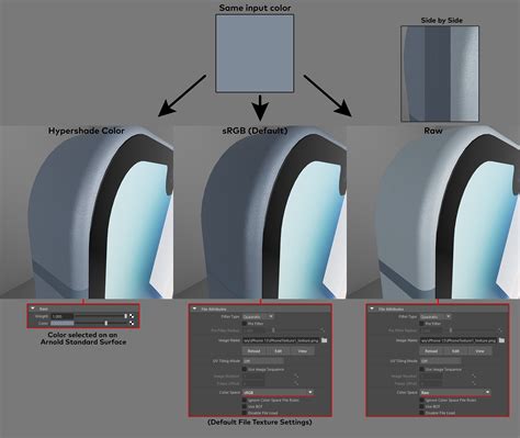 Color Appears Different When It Amp 39 S A Hypershade Color Vs A File Texure Amp 39 S