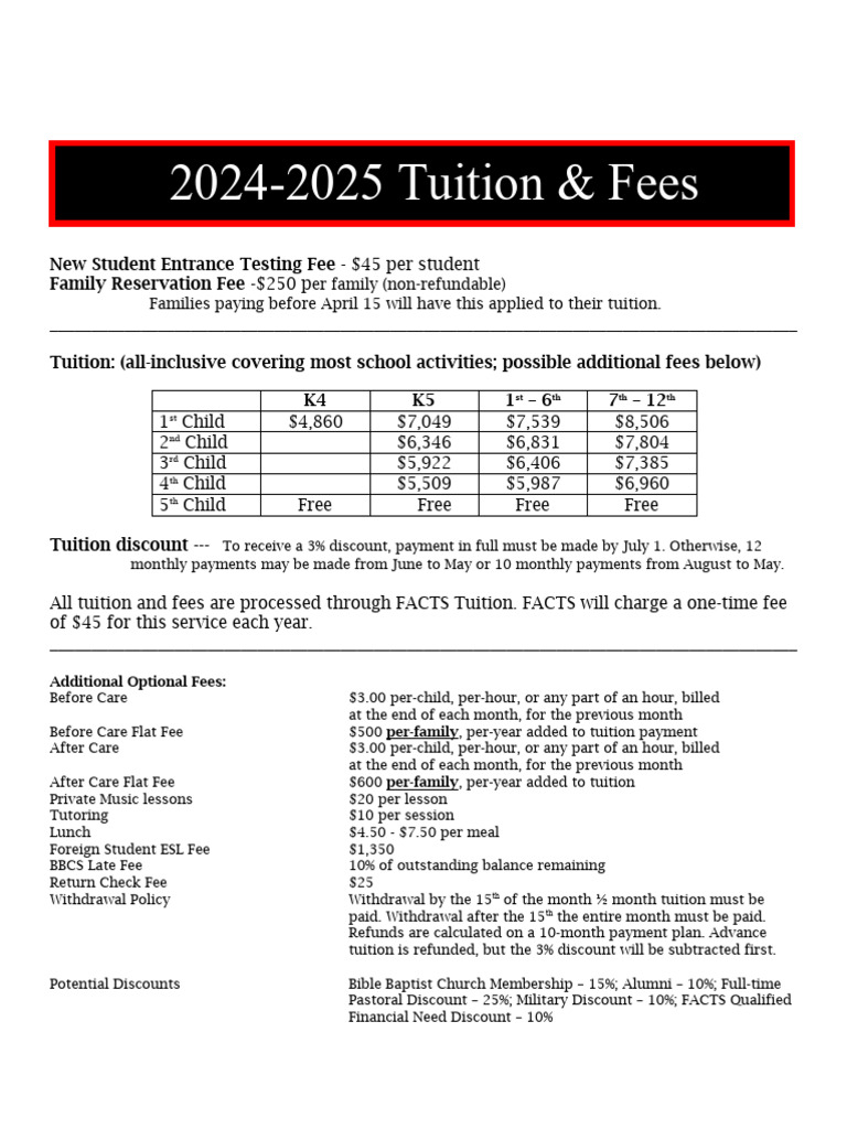 Colorado State University Tuition And Fees Calculator