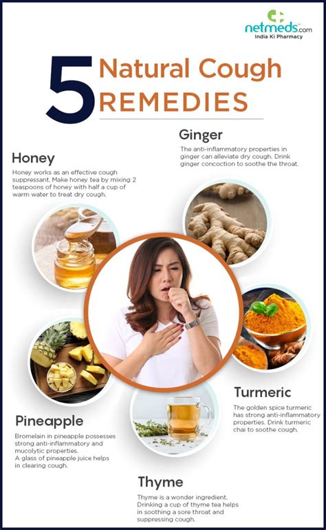 Cough Remedies: Effective Treatment Options