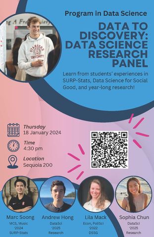 Data To Discovery Data Science Research Panel Program In Data Science