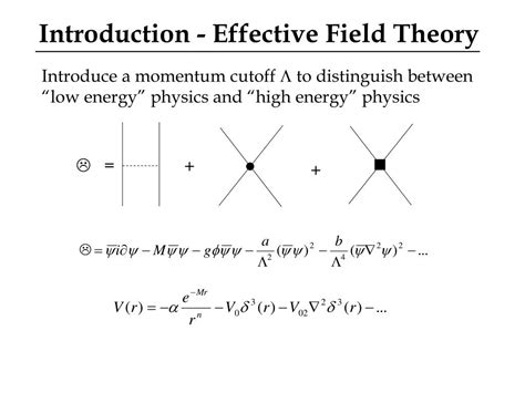 Effective Field Theory