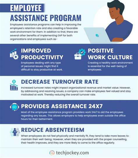 Employee Assistance Program Uf