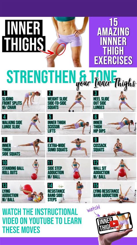 Exercises For The Thighs