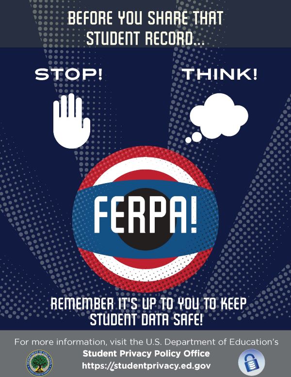 Family Educational Rights And Privacy Act Ferpa Stands