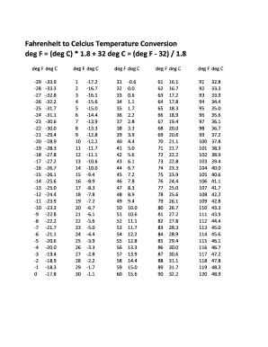 Fillable Online Fahrenheit To Celcius Temperature Conversion Deg F Deg