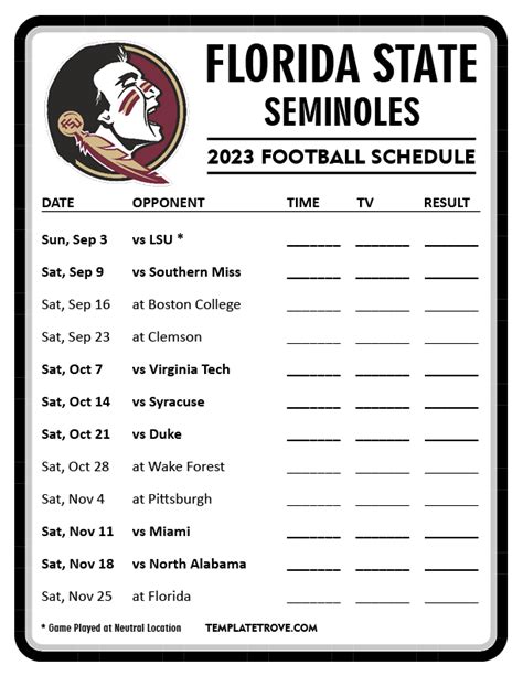 Florida State Football Schedule 2025 2025 Ivory Lissie