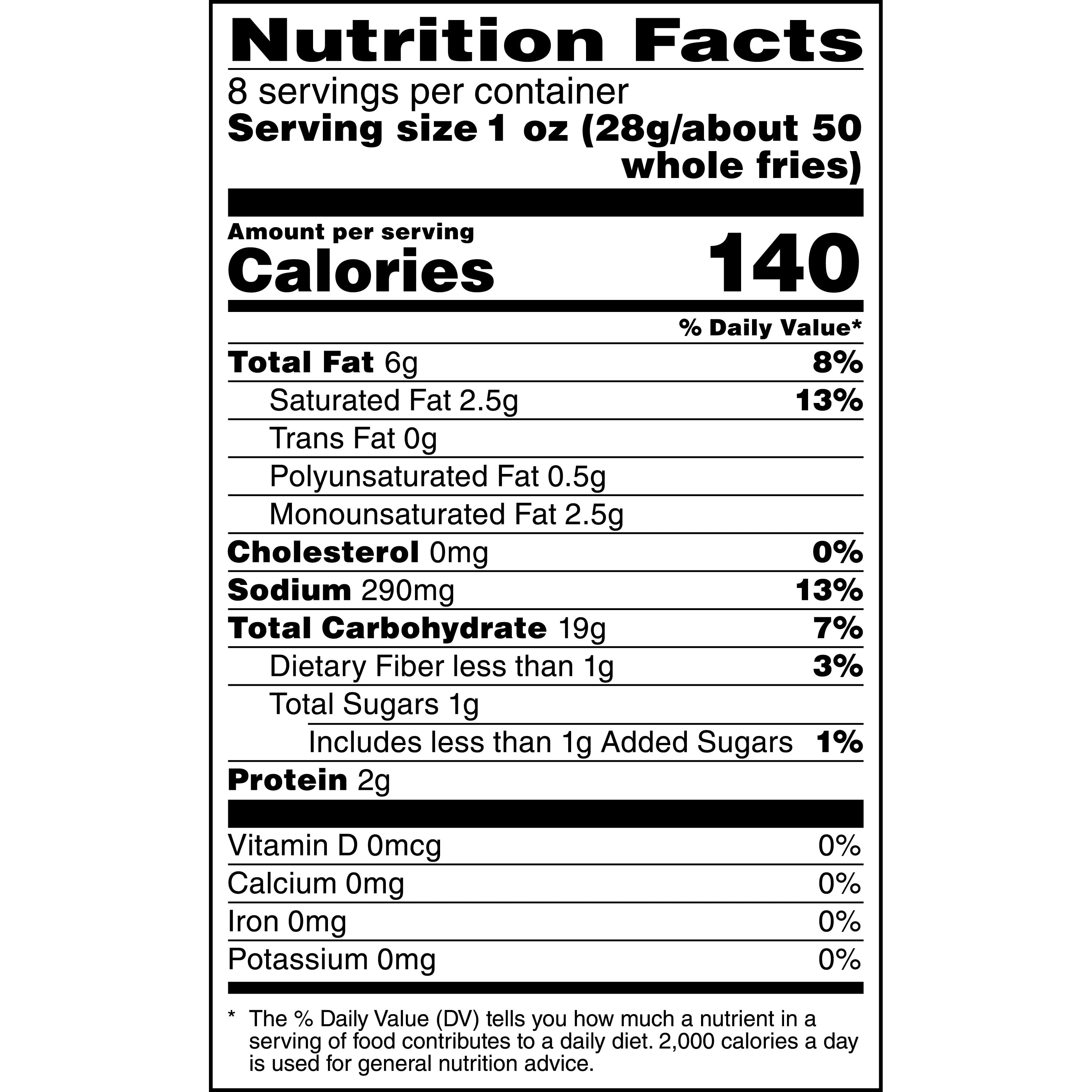 French Fries Nutrition Information Eat This Much