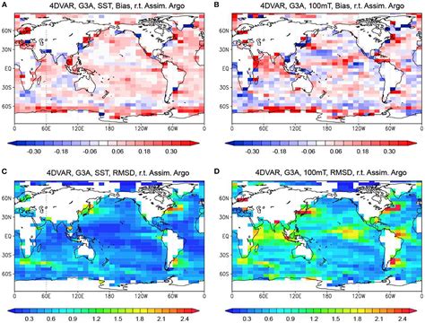 Frontiers Evaluation Of A Global Ocean Reanalysis Generated By A