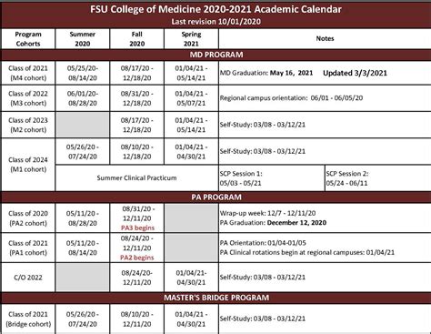 Fsu Academic Calendar 2025 Fall Images References Pouya Theo