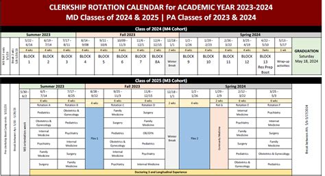 Fsu Final Exam Schedule