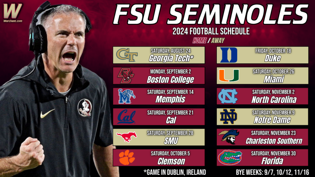 Fsu Football Schedule 2025 Arturo Levi