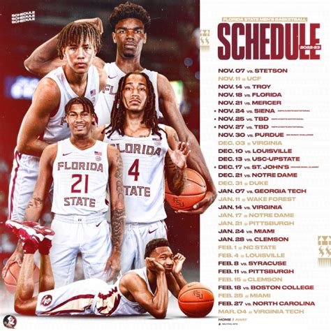 Fsu Men Amp 39 S Basketball Prepares For Return Of Athletics In June