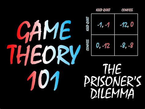 Game Theory 101 The Prisoner S Dilemma Problem Solving Decision