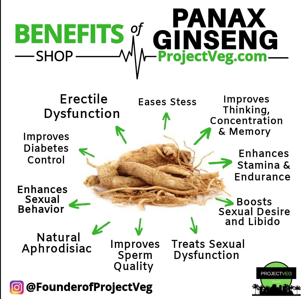 Ginseng Benefits And Uses