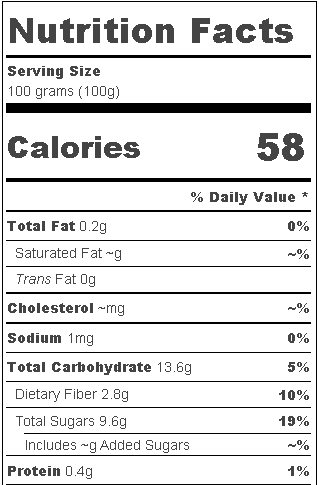 Granny Smith Apple Nutrition Facts Cully S Kitchen