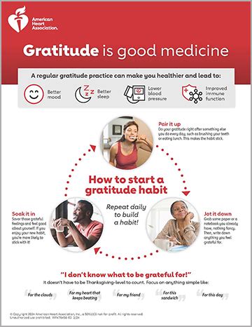 Gratitude Is Good Medicine Infographic American Heart Association