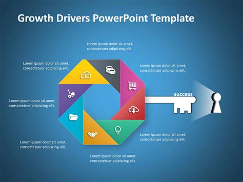 Growth Drivers Powerpoint And Google Slides Template Ppt Slides