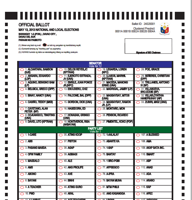 Gwinnett County Ga Sample Ballot 2025 Miles Yusuf