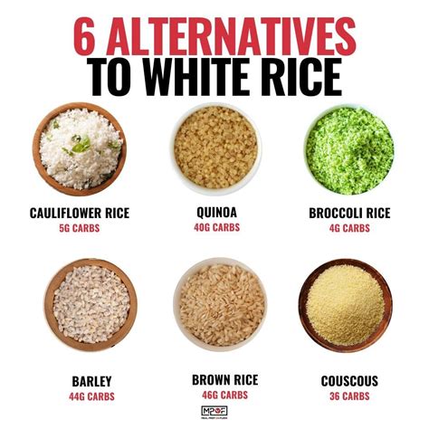 Healthy Rice Options