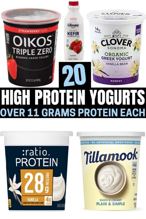 High Protein Yogurt: Aids Weight Loss