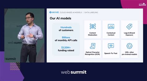 Hive On Linkedin Kevin Guo At Web Summit 2021