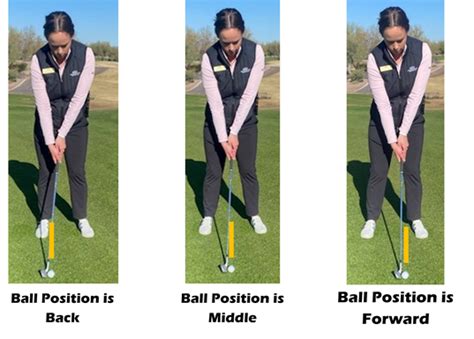 How Ball Position And Stance Can Help Your Golf Game Blog