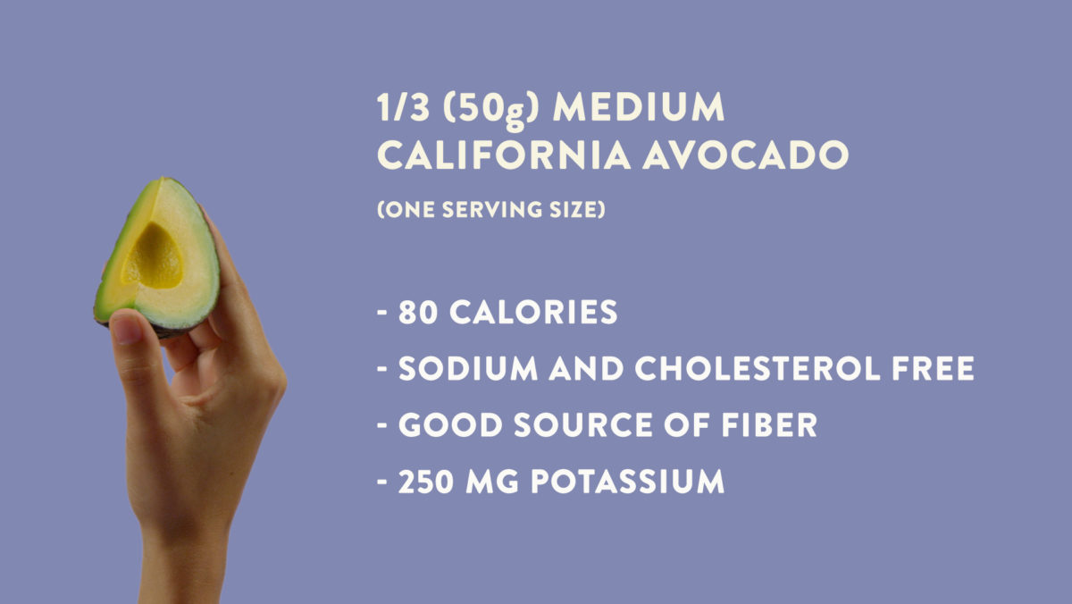 How Many Calories In A Small Avocado? Find Out