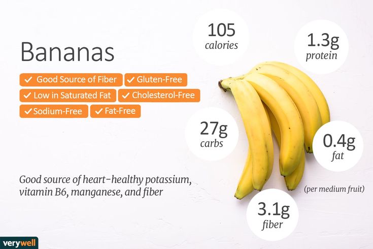 How Much Carbs In Collagen? Diet Facts