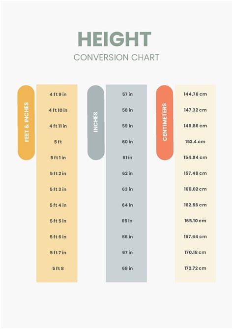 How Tall Is 4 Foot 4 Inches? Height Conversion Tips